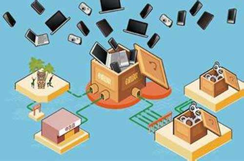 <span  style='background-color:Yellow;'>榮耀</span>Magic引行業(yè)變革：萬物互聯(lián)時代手機業(yè)里程碑式開端